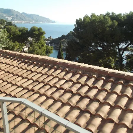 Aparthotel Tovimar 4*